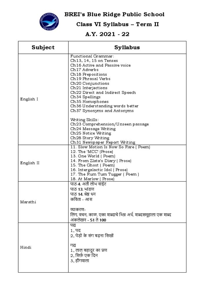 Class VI Term II Syllabus Overview | PDF | English Language | Linguistics