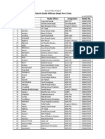 District Nodal Officers Detail For E-Pass: Sr. No. District Nodal Officer Designation Mobile No