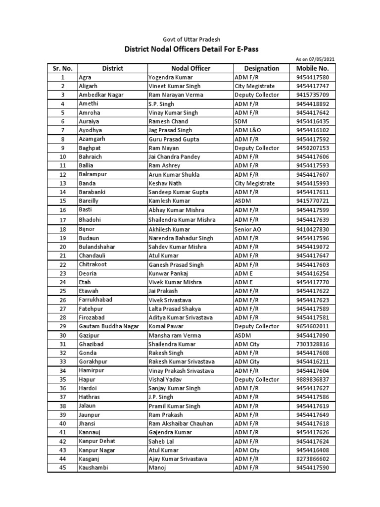 district-nodal-officers-detail-for-e-pass-sr-no-district-nodal