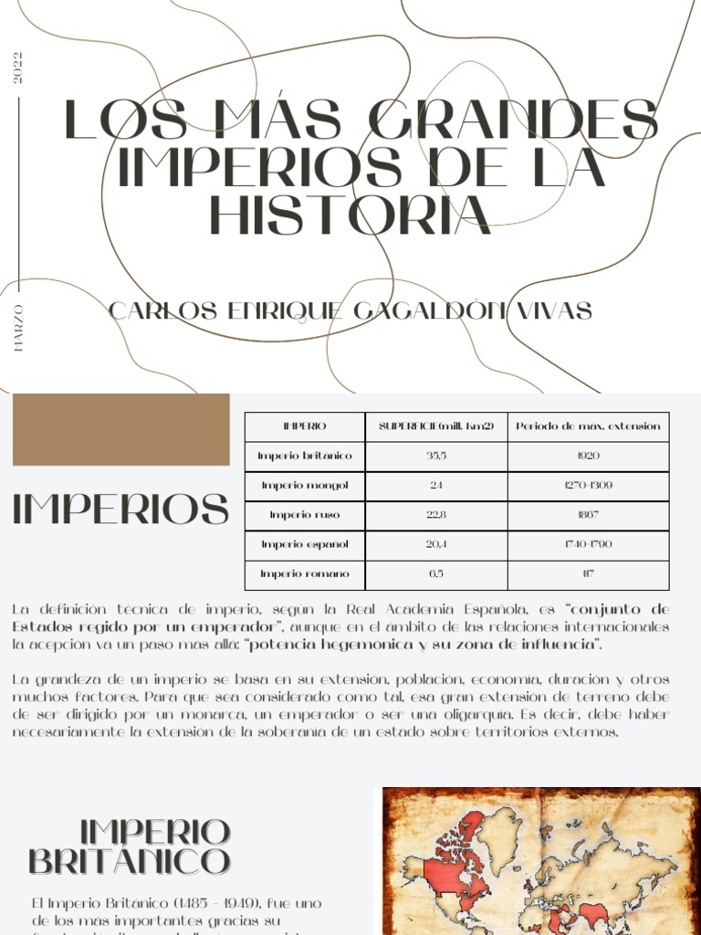 Los Imperios Más Grandes de la Historia | PDF | imperio Romano ...