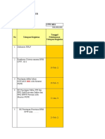 Analisis Aspek IS - CFW - 2021 - R1