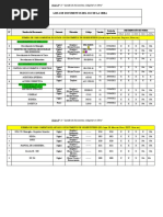 Taller #10 Listado de Documentos de Obra 4 DE OCTUBRE 2021