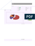 Control de Ingresos y Gastos en Excel