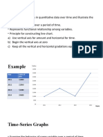 Data Analysis PG 301 - 309