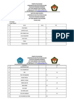 Daftar Hadir Peserta, Panpel, Pembina TD Diklatsar