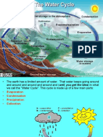 Grade2thewatercycle 111230020513 Phpapp02