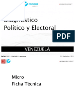 DATINCORP - Diagnóstico Político Electoral - Venezuela - 25 Septiembre 2021 - Corto