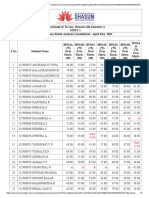 4th Sem - Model