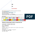 Subject: PRF192-PFC Workshop 06 Nguyen Tien Dat - DE160068 Objectives: Managing Arrays