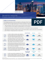 Colliers Manila 2022 Outlook