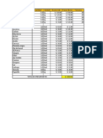 Presupuesto de Parrillada Fin de Año