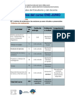 Responsabilidades El Docente y Del Estudiante