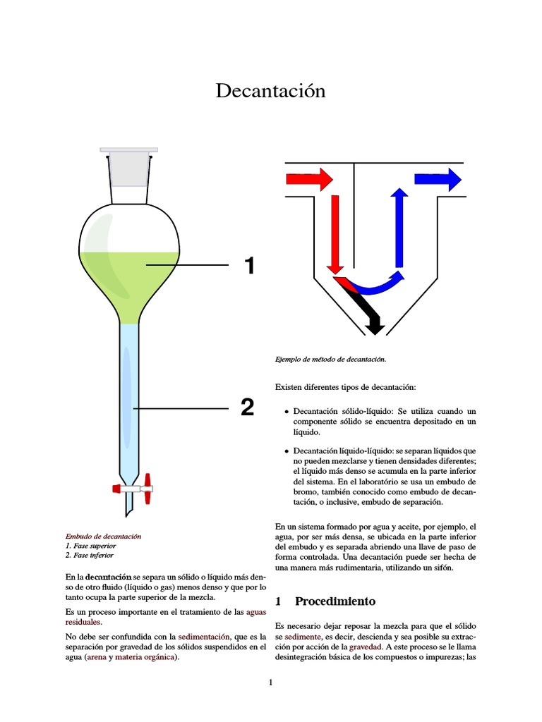 Definición y Ejemplos de Decantación | PDF | Naturaleza | Ciencias fisicas