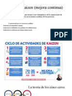 Evento Kaizen (Mejora Continua)