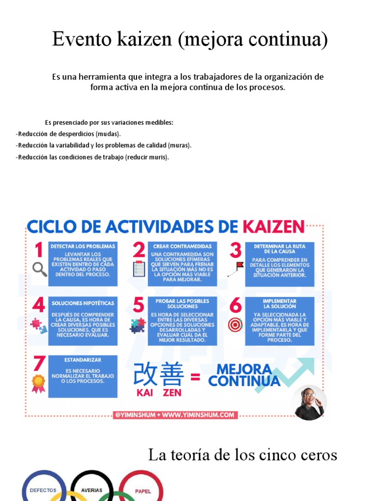 Evento Kaizen: Mejora Continua Efectiva | PDF | Lean Manufacturing ...