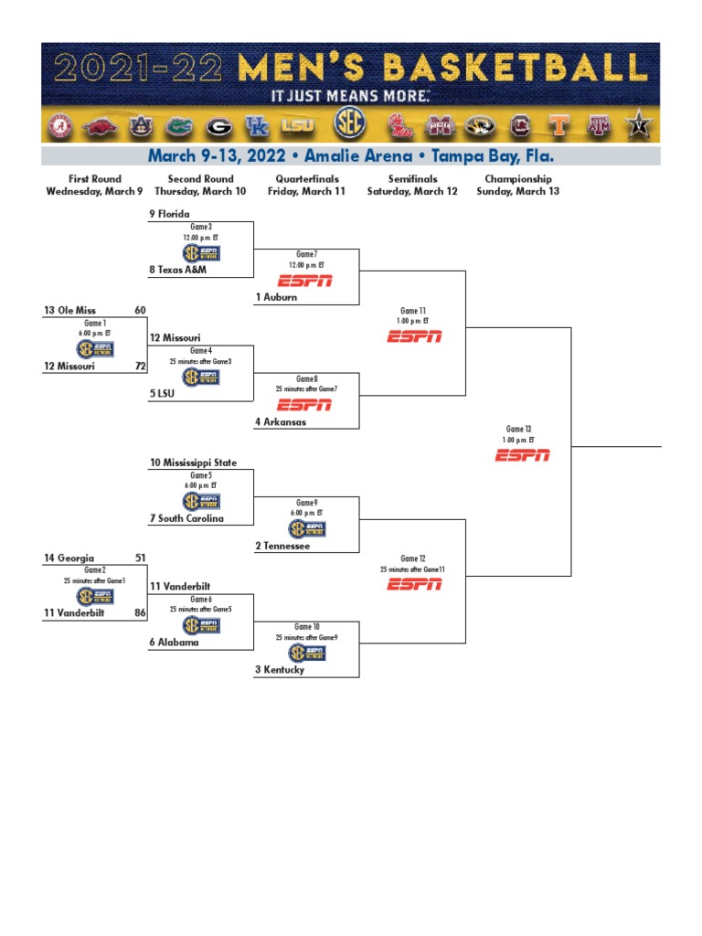 2022 SEC Basketball Tournament Bracket PDF Southeastern Conference