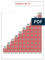 tabellina10col