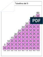 tabellina5col