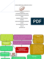 Desarrollo afectivo-sexual durante la infancia y adolescencia