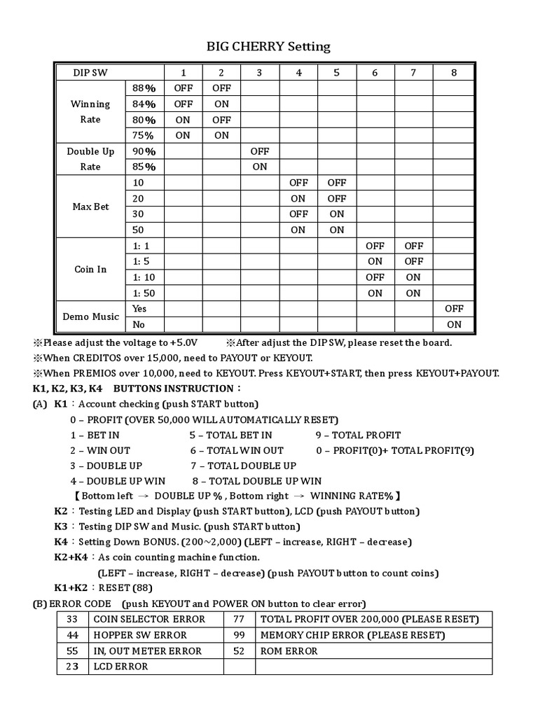 BIG CHERRY Setting K1, K2, K3, K4 Buttons Instruction PDF Computer
