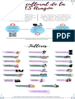 Infografía de Los Beneficios de La Lectura Simple Con Ilustraciones en Crema, Rosa y Verde