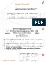 GESTION POR PROCESOS - Diagramas de Flujo