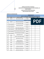 Orden Del Dia 2021