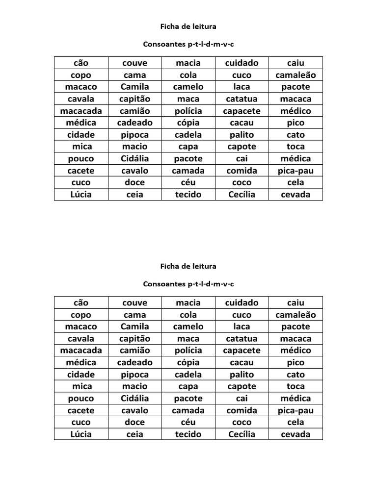 Ficha de Leitura - Palavras Consoantes P-T-L-D-M-V-C | PDF