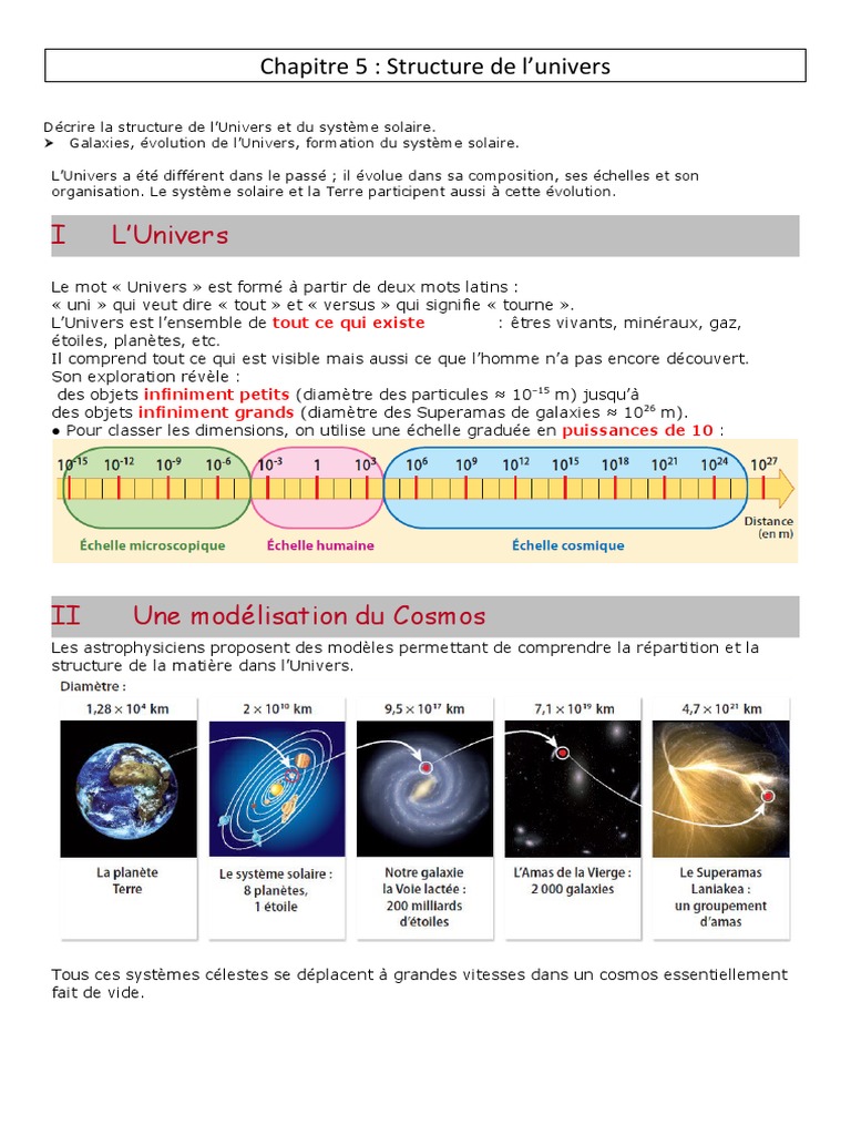 Structure De L univers Et Du Système Solaire 4eme Pdf Chapitre 4 Structure de L'univers Prof | PDF | Planètes | Système solaire