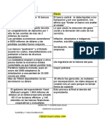 Causas y Efecrtos de La Crsis Bancaria