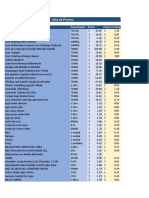 Lista de Precios: Descripcion Presentación Precio Precio en Onza