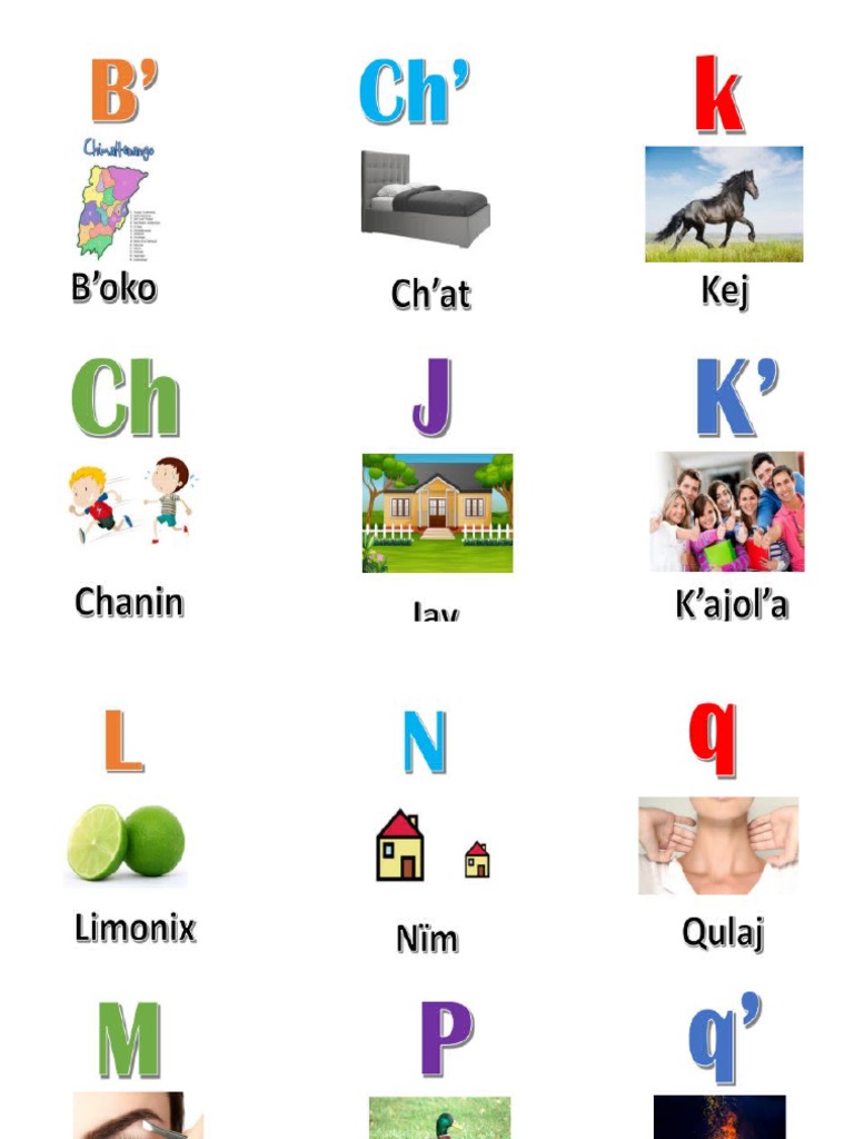 Abecedario en Kaqchikel | PDF