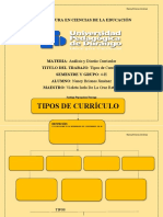 Tipos de currículo: diseño, desarrollo y evaluación