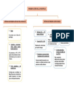 Métodos de Preservación de Heces