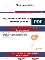 Unidad I.3 Interacción Eléctrica