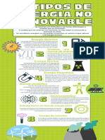 Tipos de Energia Renovable