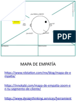 Modelo Mapa Empatia Efectivitat - Com