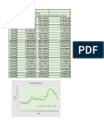 Power Load Curve 2