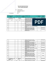 Kisi2 PTS Ii BHS Jawa Kelas 3