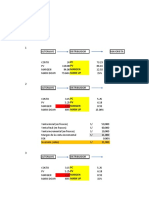 Análisis de canales de distribución y rentabilidad en la venta de productos