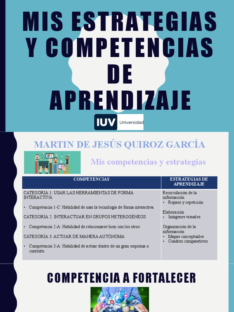 Estrategias Y Competencias | PDF | Aprendizaje | Tecnología de ...