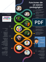 Funciones asesor pedagógico