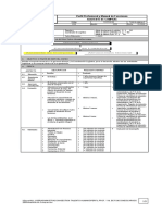 Ejemplo manual de funciones y perfil de cargo (2)