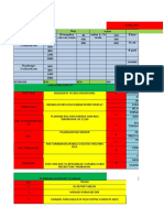 Materi Ffi