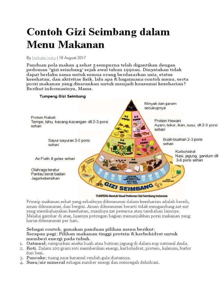 Contoh Menu Harian dengan Gizi Seimbang