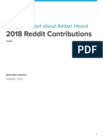 Amber Heard - Report Reddit 2018 Analysis