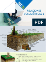 Relaciones Volumétricas