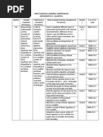 Grade-7-Math-Most-Essential-Learning-Competencies-MELCs | PDF | Numbers ...