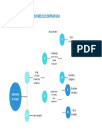 Azul y Blanco Diagrama de Árbol de Decisiones Presentación