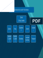 Organisation Chart